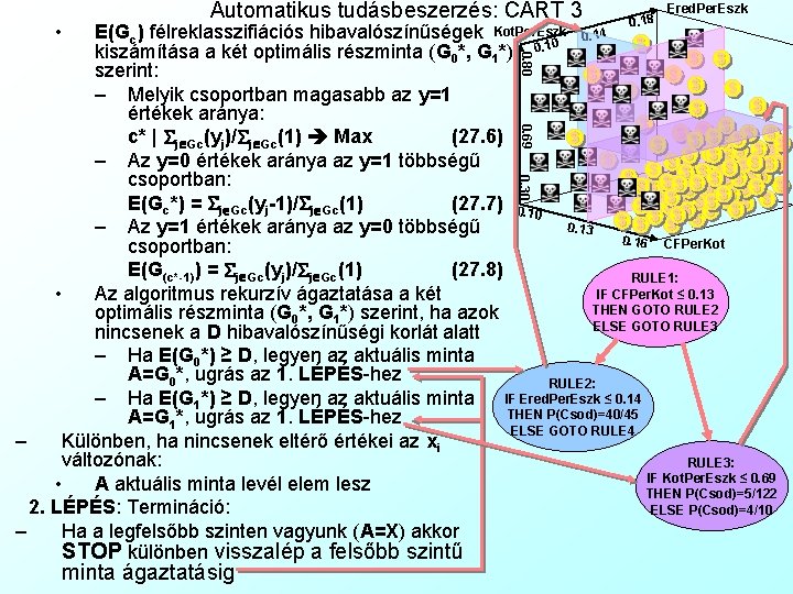  • Automatikus tudásbeszerzés: CART 3 0. 18 Ered. Per. Eszk 0. 80 E(Gc)