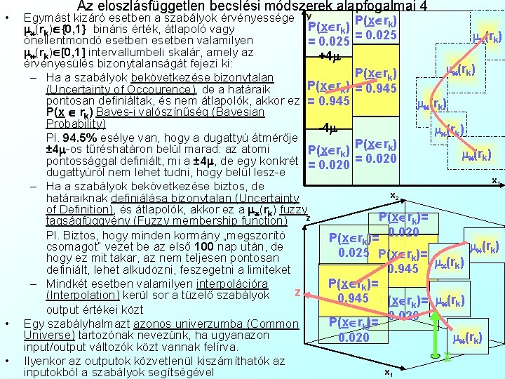  • • • Az eloszlásfüggetlen becslési módszerek alapfogalmai 4 Egymást kizáró esetben a