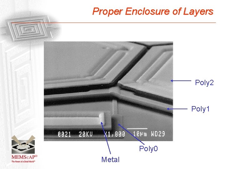 Proper Enclosure of Layers Poly 2 Poly 1 Poly 0 Metal 