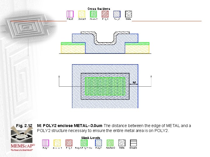 Fig. 2. 12 M: POLY 2 enclose METAL--3. 0 um The distance between the