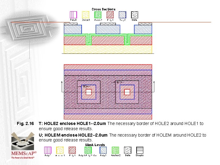 Fig. 2. 16 T: HOLE 2 enclose HOLE 1 --2. 0 um The necessary