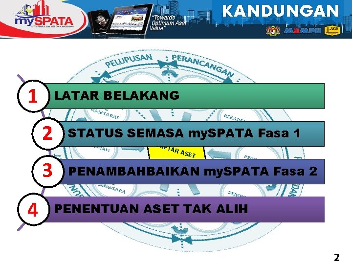 Penggunaan My Spata Bagi Pendaftaran Aset Tak Alih