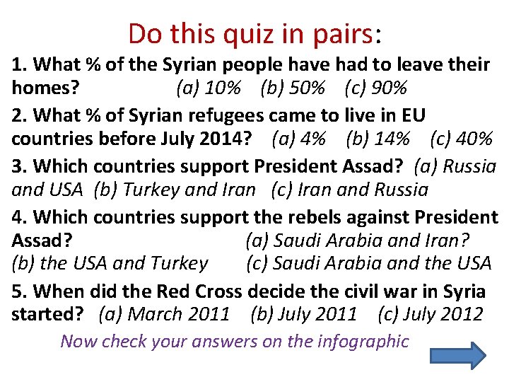 Do this quiz in pairs: 1. What % of the Syrian people have had