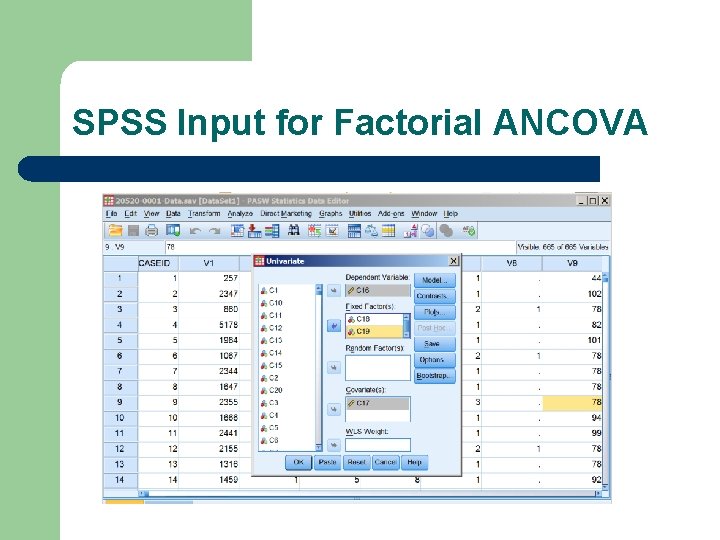 SPSS Input for Factorial ANCOVA 