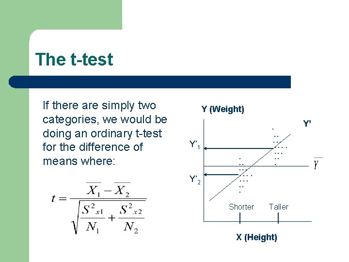 The t-test If there are simply two categories, we would be doing an ordinary