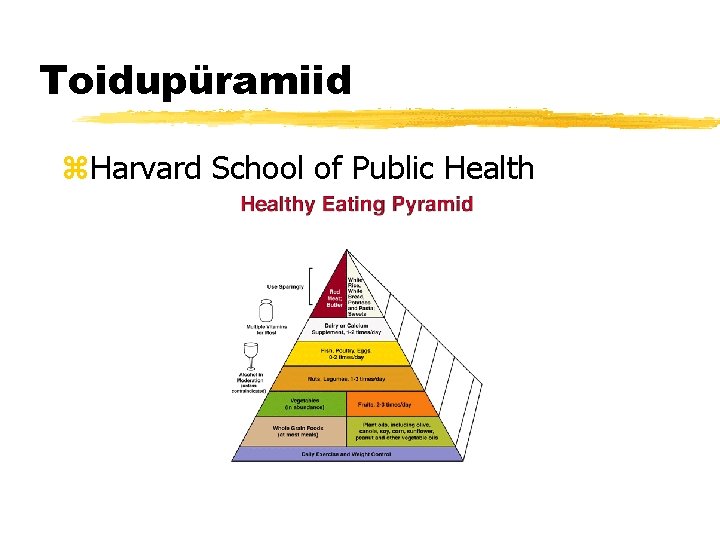 Toidupüramiid z. Harvard School of Public Health 