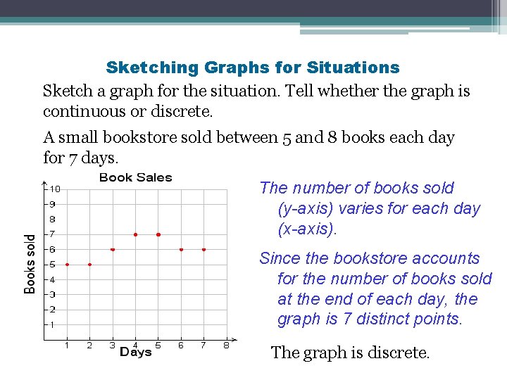 Sketching Graphs for Situations Sketch a graph for the situation. Tell whether the graph
