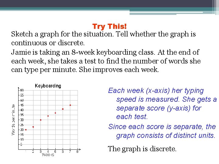 Try This! Sketch a graph for the situation. Tell whether the graph is continuous