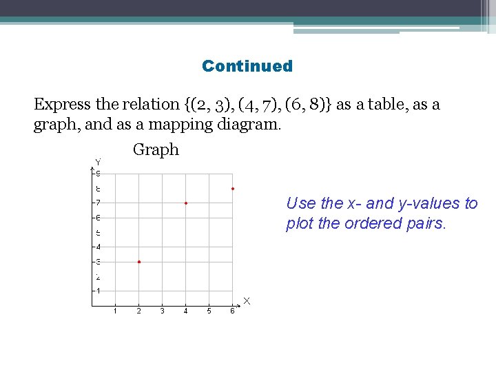 Continued Express the relation {(2, 3), (4, 7), (6, 8)} as a table, as