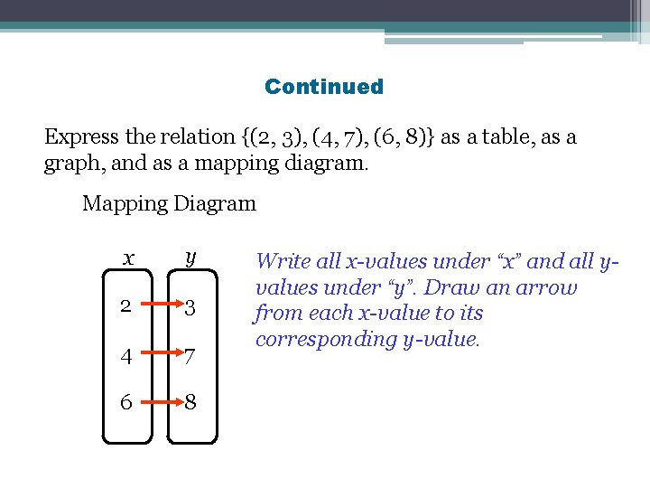 Continued Express the relation {(2, 3), (4, 7), (6, 8)} as a table, as