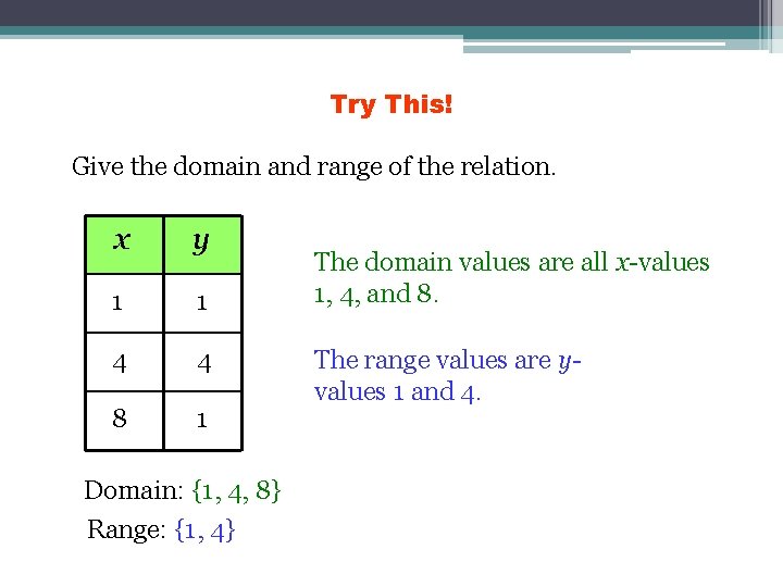 Try This! Give the domain and range of the relation. x y 1 1