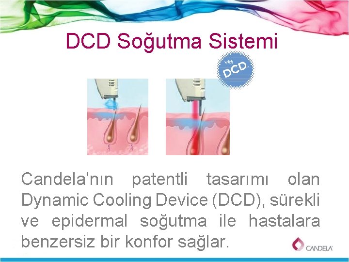 DCD Soğutma Sistemi Candela’nın patentli tasarımı olan Dynamic Cooling Device (DCD), sürekli ve epidermal