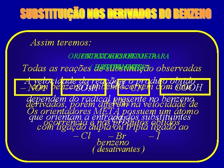 Assim teremos: ORIENTADORES ORTO META – PARA DESATIVANTES ( ATIVANTES ) ) observadas reações(