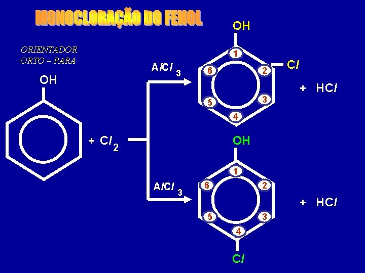 OH ORIENTADOR ORTO – PARA 1 Al. Cl OH 3 6 2 Cl +