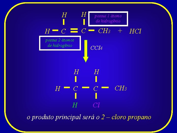 H H H C C possui 2 átomos de hidrogênio H possui 1 átomo