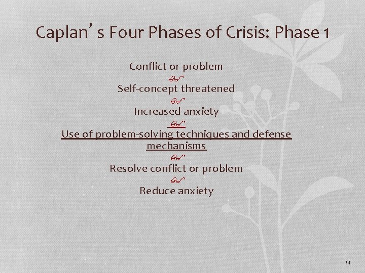 Caplan’s Four Phases of Crisis: Phase 1 Conflict or problem $ Self-concept threatened $