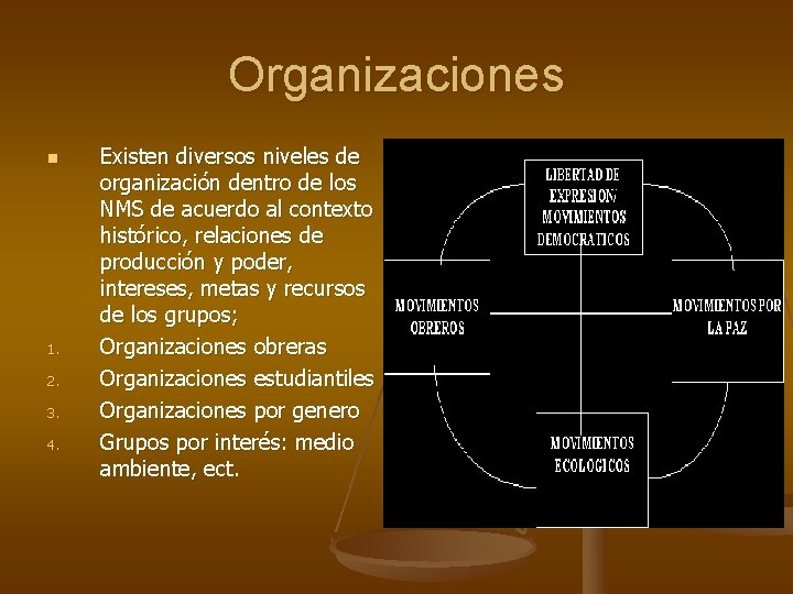 Organizaciones n 1. 2. 3. 4. Existen diversos niveles de organización dentro de los