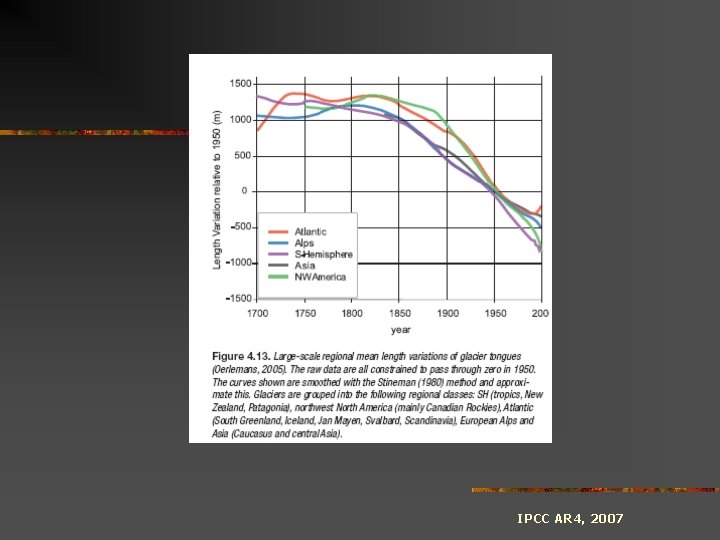 IPCC AR 4, 2007 IPCC AR 4, 2007