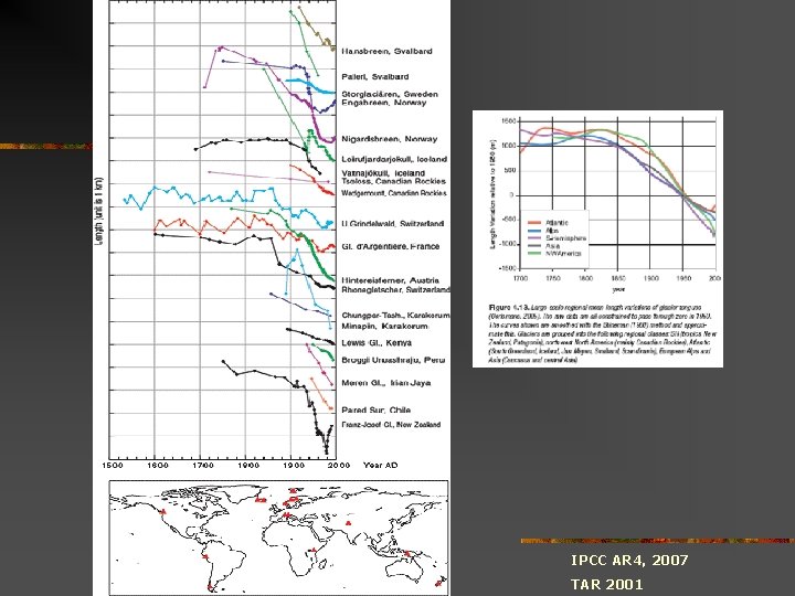 IPCC AR 4, 2007 TAR 2001 IPCC AR 4, 2007 TAR 2001