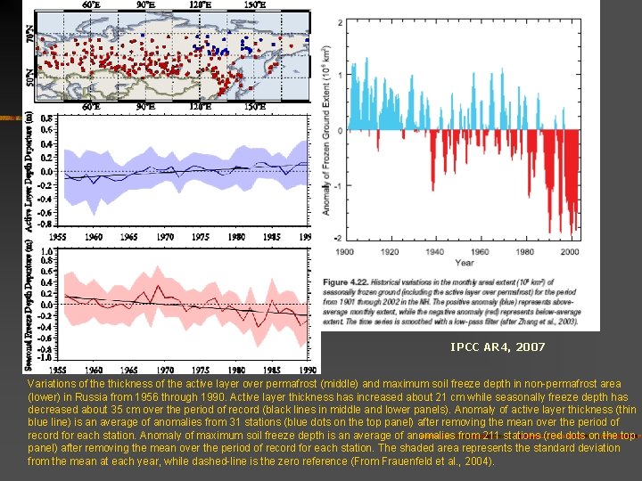 IPCC AR 4, 2007 Variations of the thickness of the active layer over permafrost IPCC AR 4, 2007 Variations of the thickness of the active layer over permafrost
