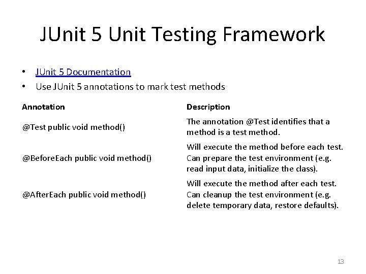 JUnit 5 Unit Testing Framework • JUnit 5 Documentation • Use JUnit 5 annotations