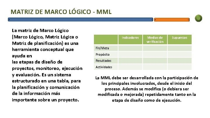 MATRIZ DE MARCO LÓGICO - MML La matriz de Marco Lógico (Marco Lógico, Matriz