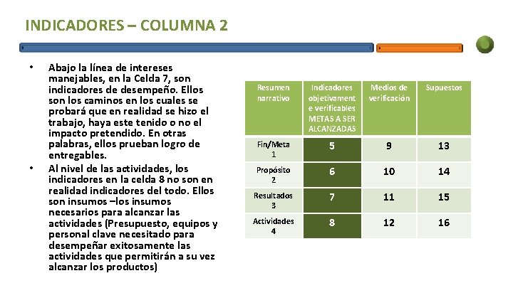 INDICADORES – COLUMNA 2 • • Abajo la línea de intereses manejables, en la