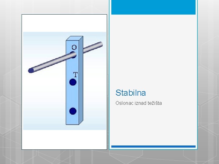 Stabilna Oslonac iznad težišta 