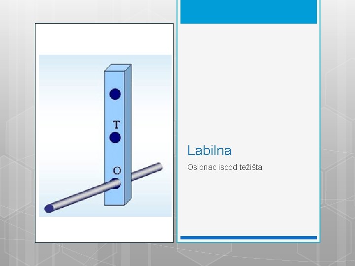 Labilna Oslonac ispod težišta 