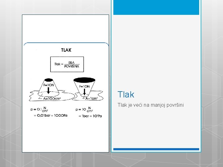 Tlak je veći na manjoj površini 