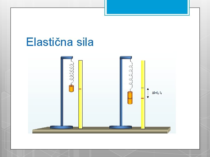 Elastična sila 