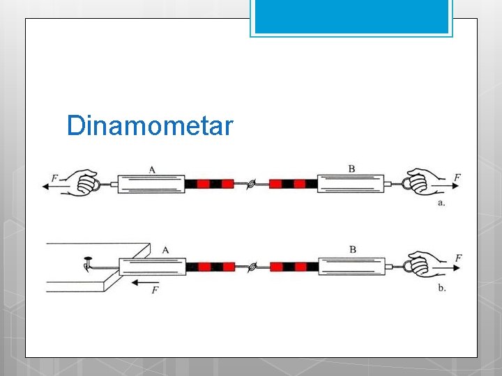 Dinamometar 