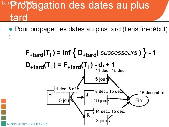 Propagation des dates au plus tard Le réseau PERT ● Pour propager les dates