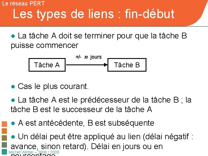 Le réseau PERT Les types de liens : fin-début ● La tâche A doit