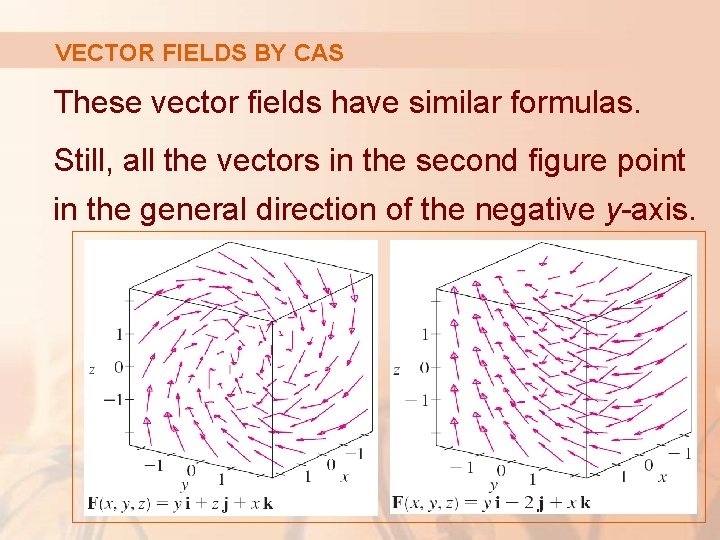 VECTOR FIELDS BY CAS These vector fields have similar formulas. Still, all the vectors