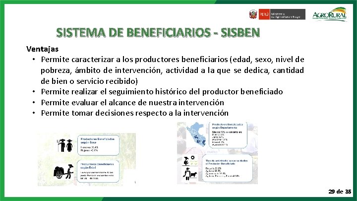 SISTEMA DE BENEFICIARIOS - SISBEN Ventajas • Permite caracterizar a los productores beneficiarios (edad,