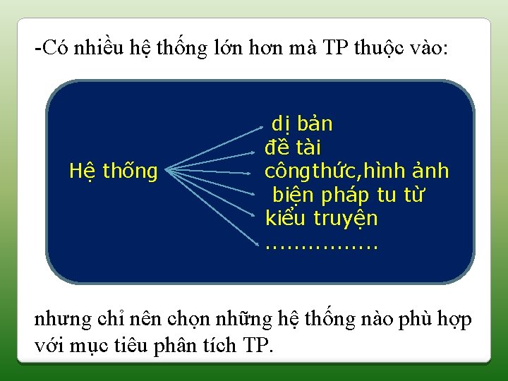 -Có nhiều hệ thống lớn hơn mà TP thuộc vào: Hệ thống dị bản -Có nhiều hệ thống lớn hơn mà TP thuộc vào: Hệ thống dị bản