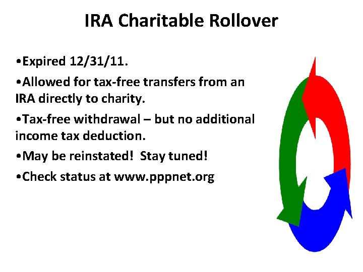 IRA Charitable Rollover • Expired 12/31/11. • Allowed for tax-free transfers from an IRA