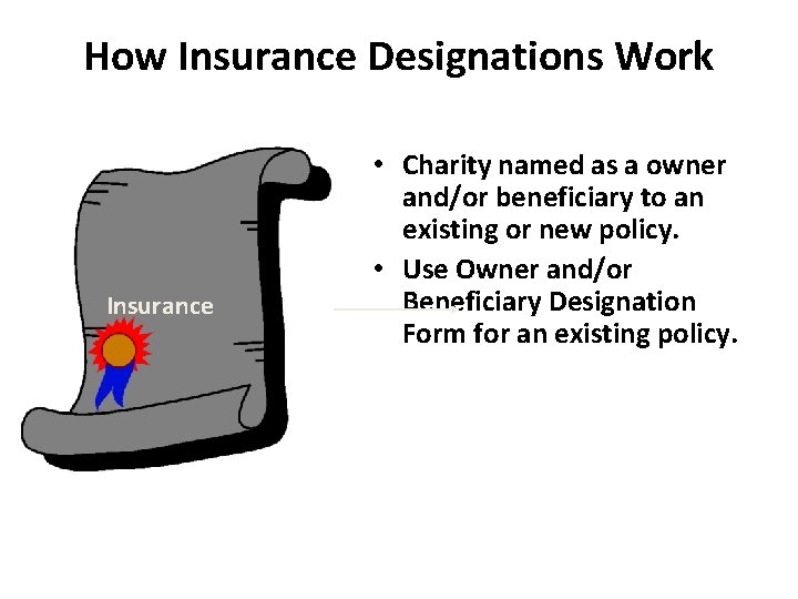 How Insurance Designations Work Insurance • Charity named as a owner and/or beneficiary to