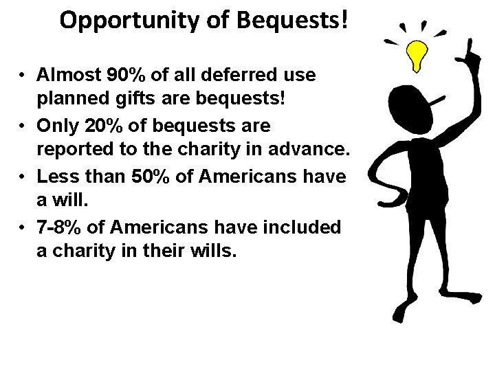 Opportunity of Bequests! • Almost 90% of all deferred use planned gifts are bequests!