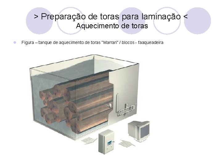 > Preparação de toras para laminação < Aquecimento de toras l Figura – tanque