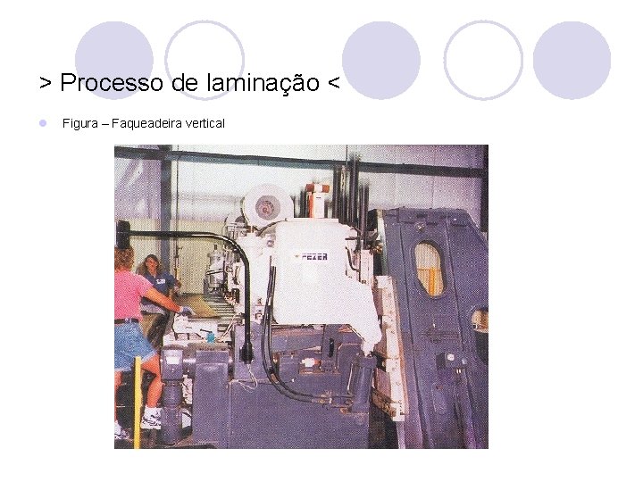 > Processo de laminação < l Figura – Faqueadeira vertical 