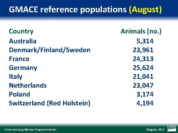 GMACE reference populations (August) Country Australia Denmark/Finland/Sweden France Germany Italy Netherlands Poland Switzerland (Red