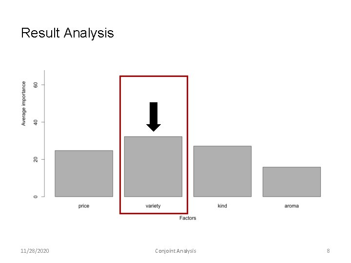 Result Analysis 11/28/2020 Conjoint Analysis 8 