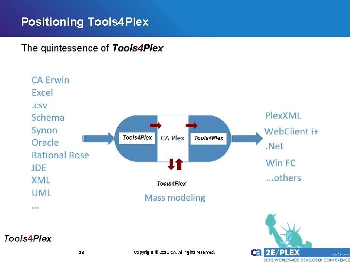 Positioning Tools 4 Plex The quintessence of Tools 4 Plex 18 Copyright © 2013 Positioning Tools 4 Plex The quintessence of Tools 4 Plex 18 Copyright © 2013