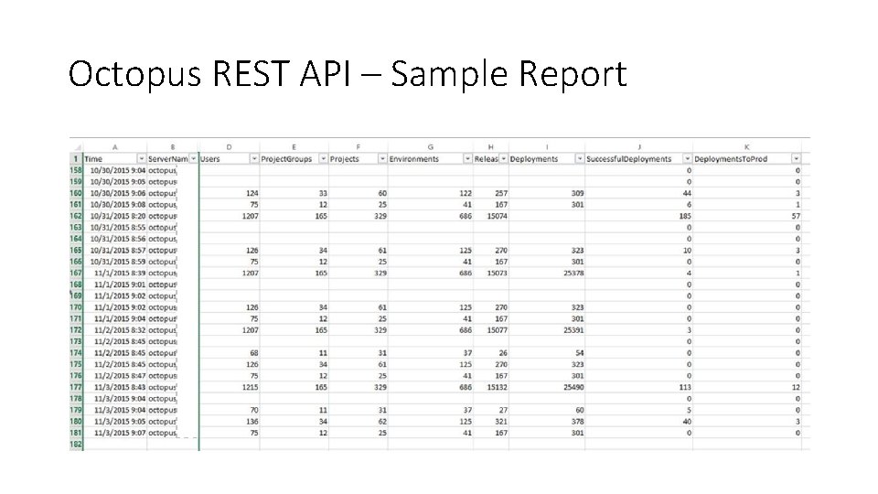 Octopus REST API – Sample Report 