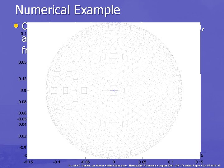 Numerical Example • Consider a dipole 7 cm up from an origin, and observation