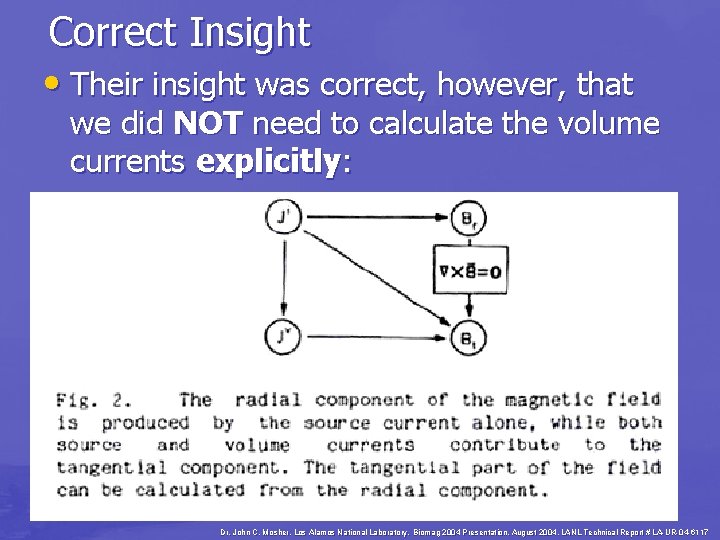 Correct Insight • Their insight was correct, however, that we did NOT need to