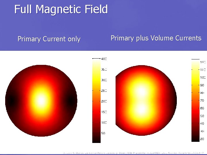 Full Magnetic Field Primary Current only Primary plus Volume Currents Dr. John C. Mosher,