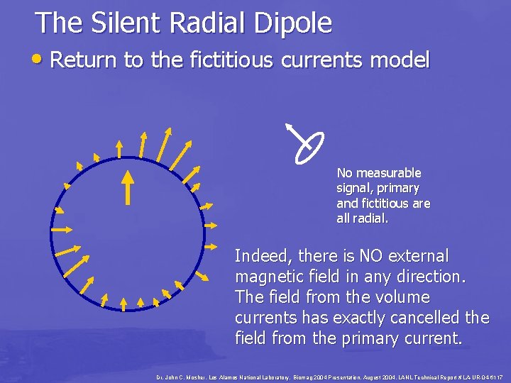 The Silent Radial Dipole • Return to the fictitious currents model No measurable signal,